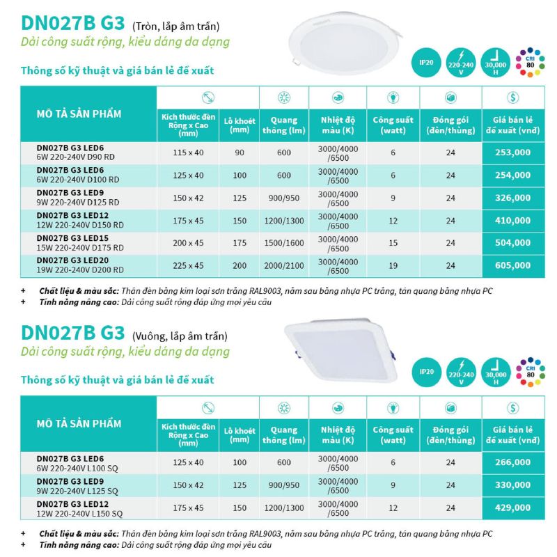 Đèn LED âm trần Panasonic DN-2G